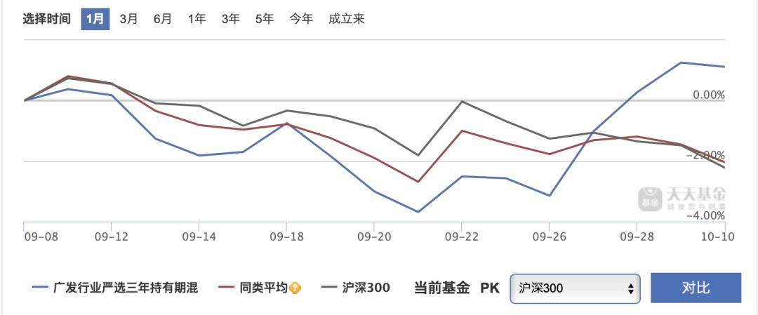 广发理财5号最新净值公布，深度解析及投资者应对策略建议